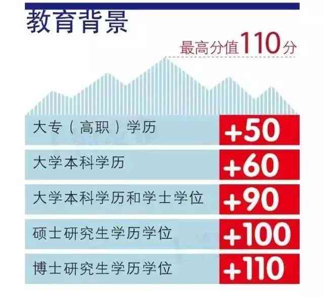 低效能企业：认定标准、处置方案与整治清理策略