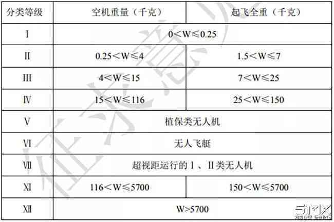 低效能企业：认定标准、处置方案与整治清理策略