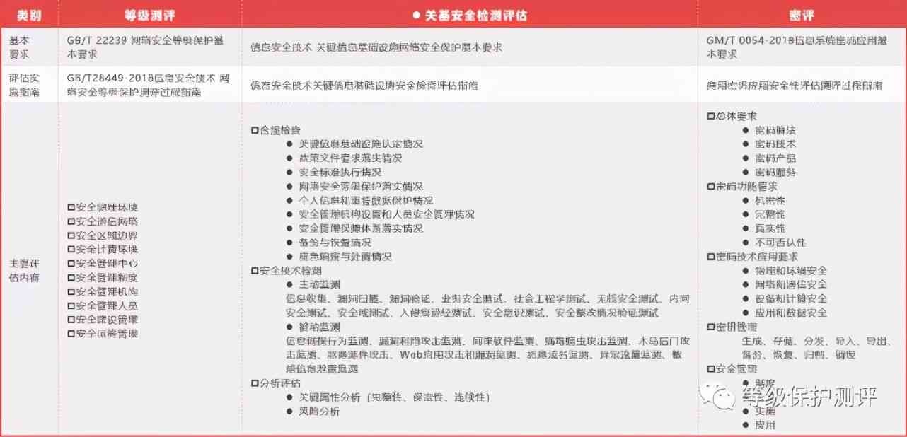 '企业效率评估：低效企业识别与认定标准解析'