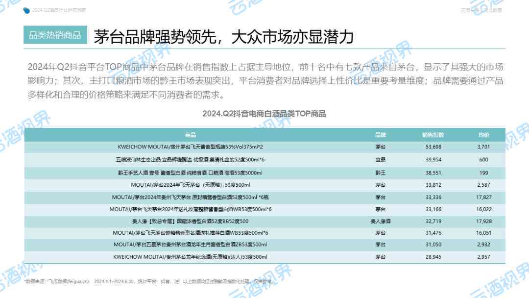 2021年抖音发展全景报告：趋势分析、用户洞察与行业动态解读