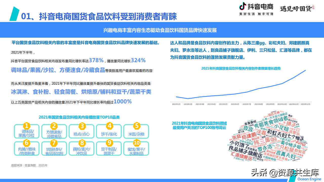 2021年抖音发展全景报告：趋势分析、用户洞察与行业动态解读