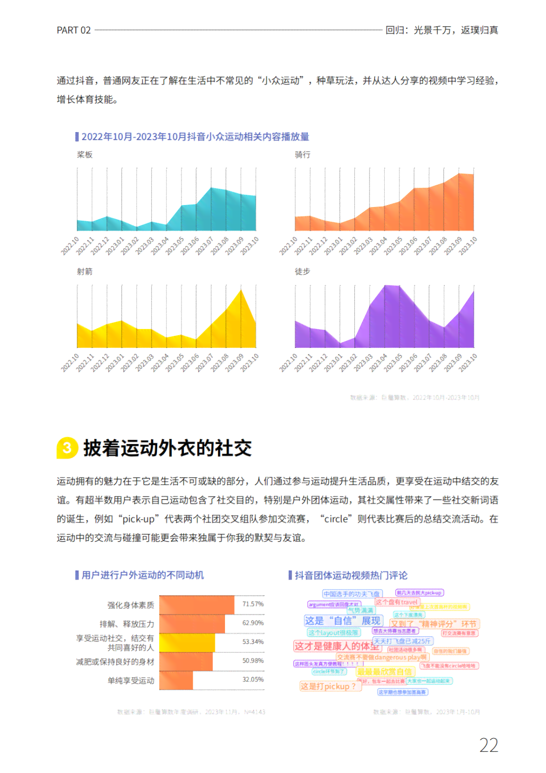 抖音的数据报告2023：查看、导出、制作及分析方法全解析