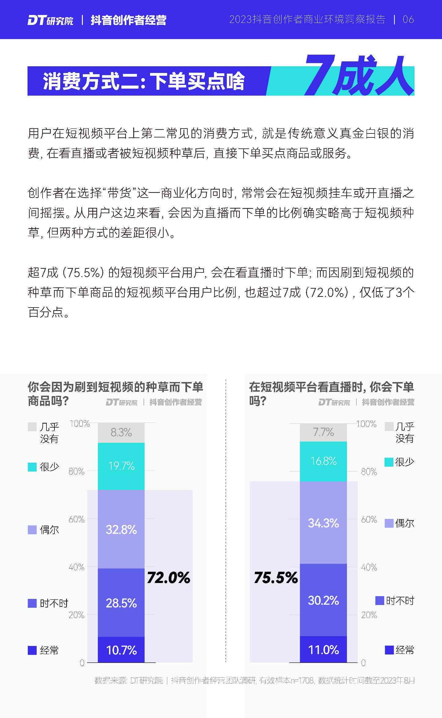 抖音的数据报告2023：查看、导出、制作及分析方法全解析