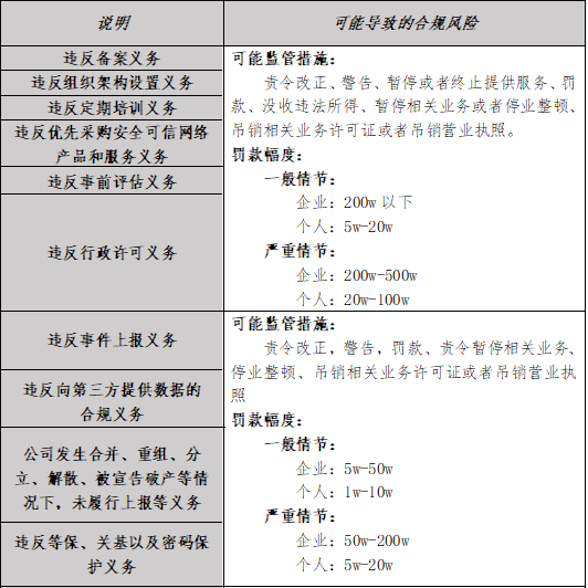 '企业效率评估：低效企业识别与认定标准解析'-低效企业是什么意思