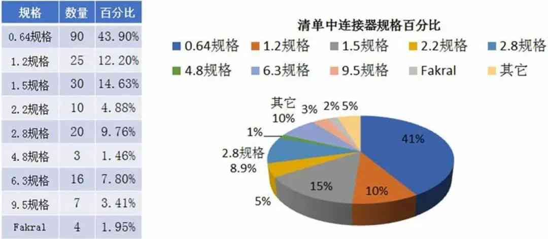 '企业效率评估：低效企业识别与认定标准解析'-低效企业是什么意思