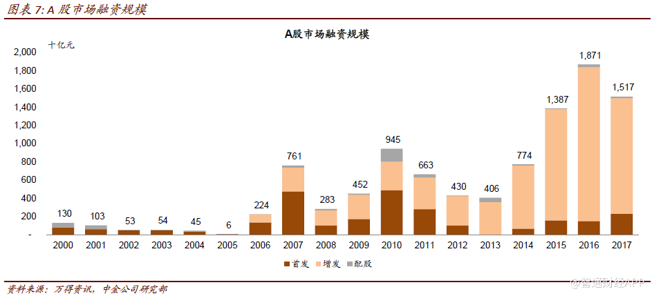 解析低效企业的含义、特征及其对经济发展的影响