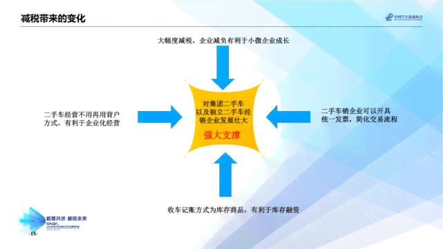 解析低效企业：含义、原因、影响与改进策略全解析