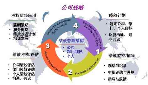 解析低效企业：含义、原因、影响与改进策略全解析