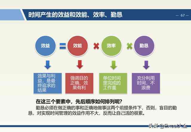 解析低效企业：含义、原因、影响与改进策略全解析