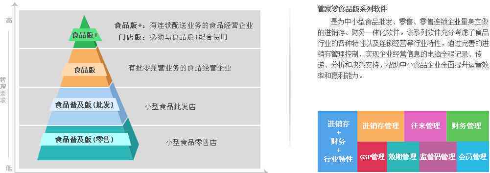 解析低效企业：含义、原因、影响与改进策略全解析