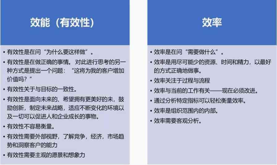 解析低效企业：含义、原因、影响与改进策略全解析