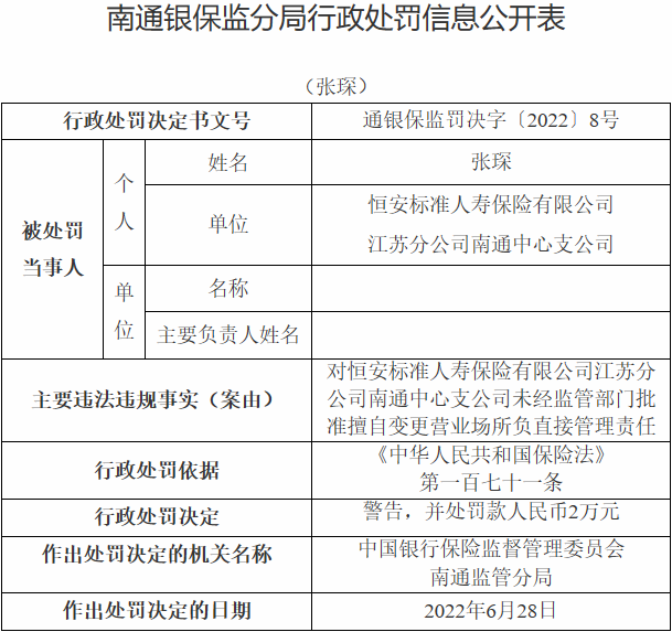 工伤认定中低标准住院条件详解与判定要点