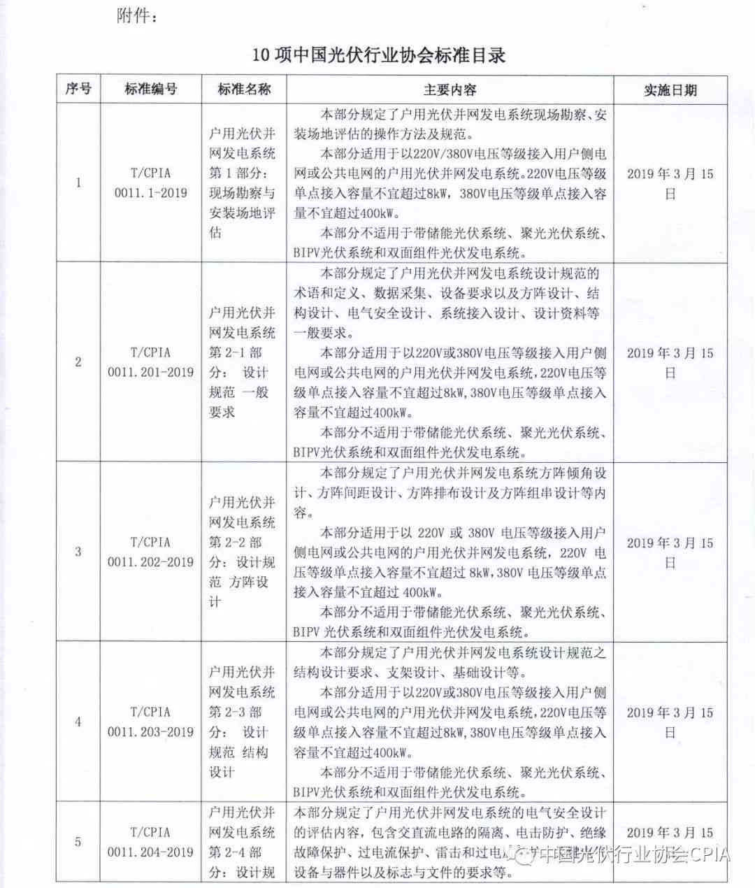 工伤认定中低标准住院条件详解与判定要点