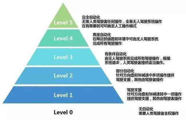 深度解析：低标准住院的定义、条件及可能的影响因素