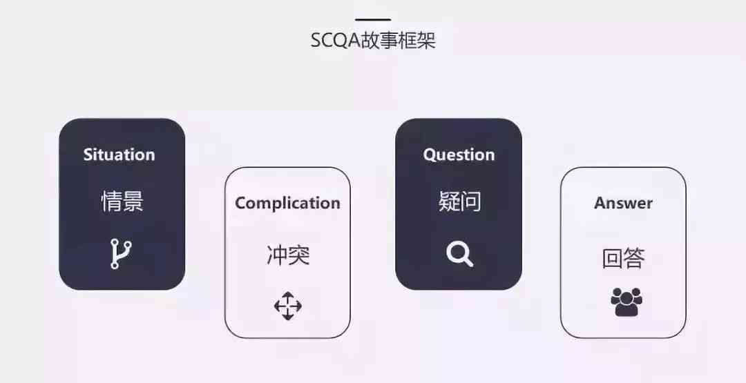 打造个性脸：全面教程与创意文案指南，解决所有创作难题