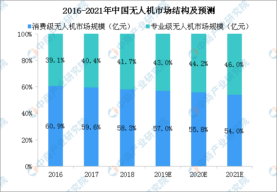 全面解析：人与AI共同创作的多元领域与应用前景