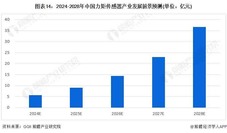 全面解析：人与AI共同创作的多元领域与应用前景