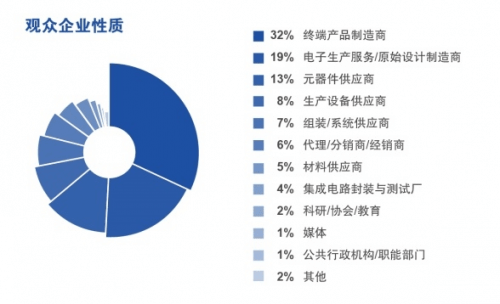 全面解析：人与AI共同创作的多元领域与应用前景