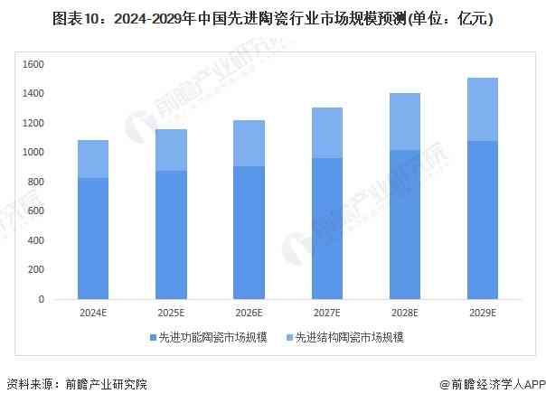 全面解析：人与AI共同创作的多元领域与应用前景