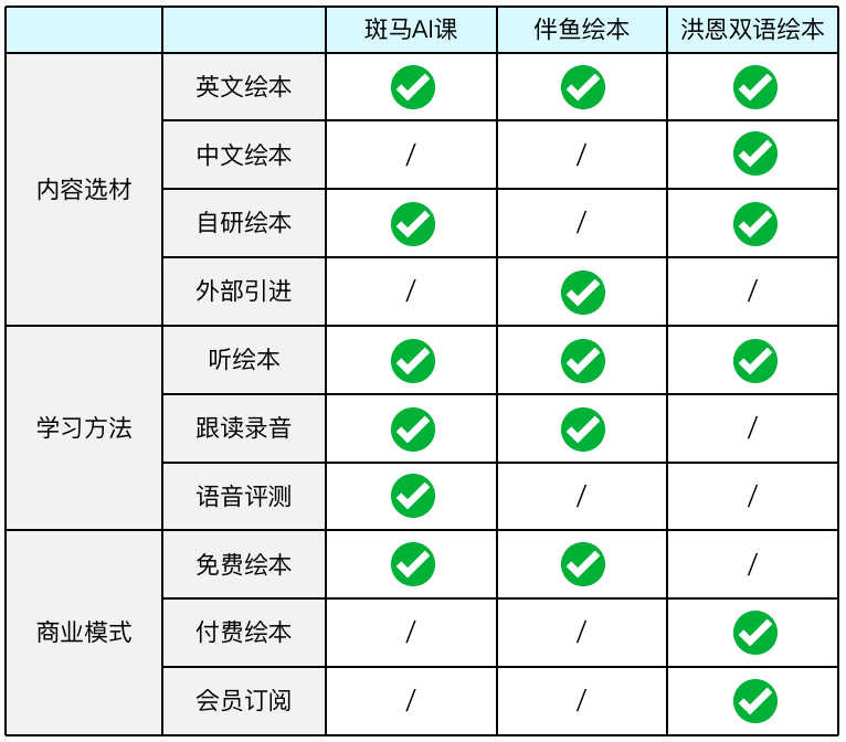 斑马AI鱼全解析：功能、应用与用户常见问题解答指南