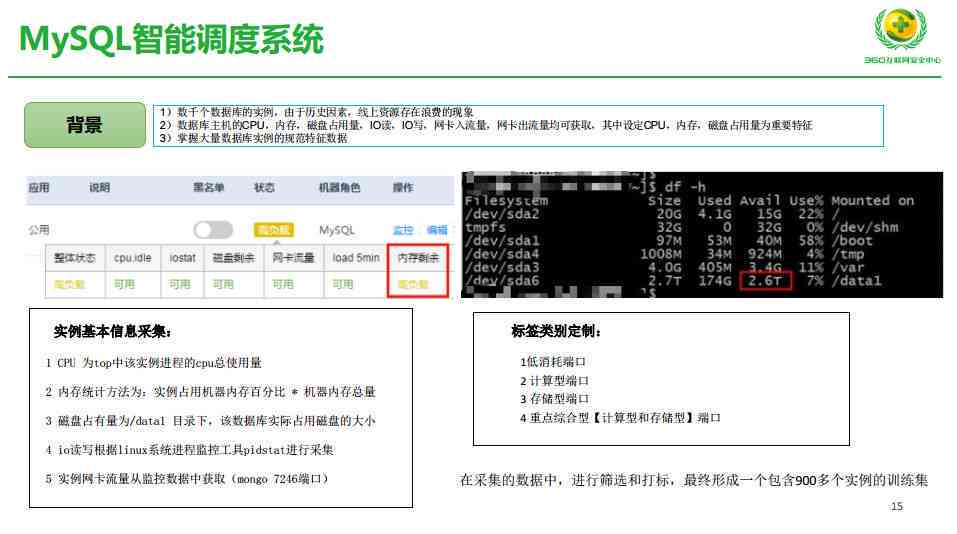 闲鱼平台购买斑马AI课账号，交易安全性与可靠性探究