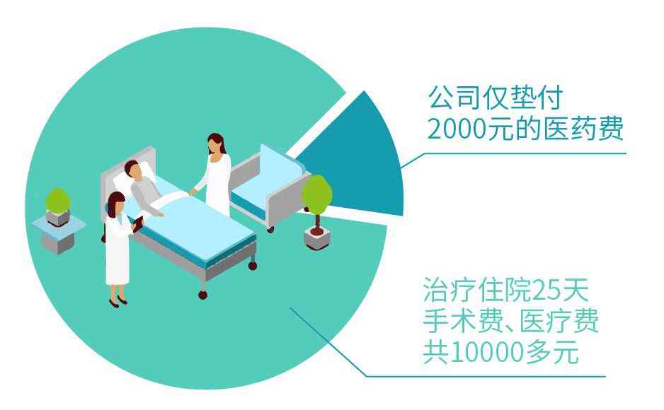 住院期间能申请工伤吗：如何进行工伤认定与鉴定？