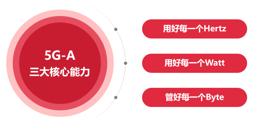 华为人工智能助手操作指南：AI功能应用与实用技巧解析