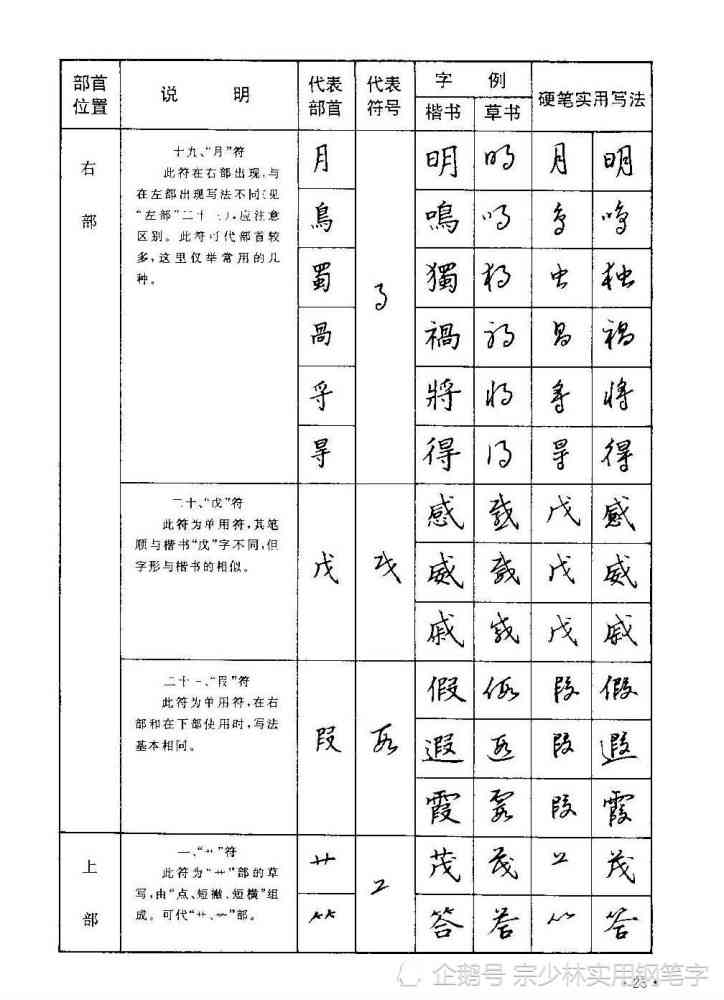 一键AI速写全能作文助手：智能生成各类文章，轻松解决写作难题