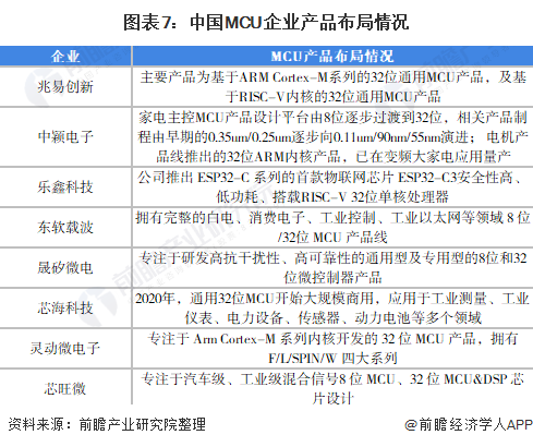 '基于AI技术的课程教案设计与写作报告分析'