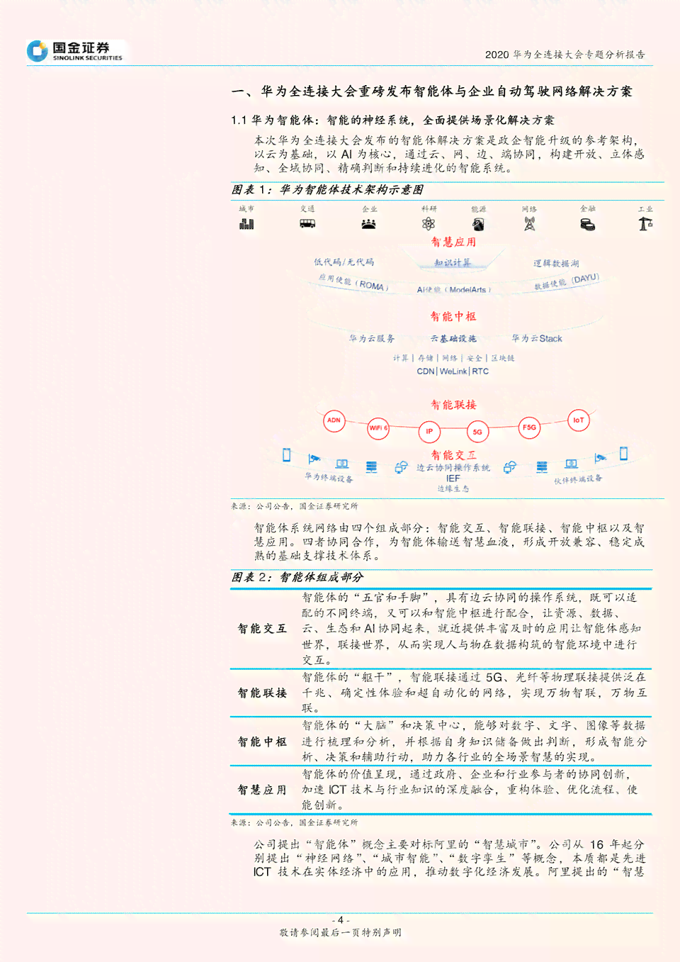 '基于AI技术的课程教案设计与写作报告分析'