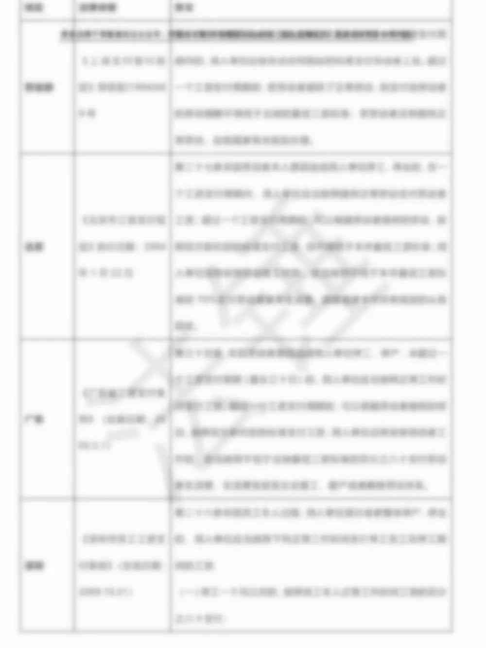 工伤住院期间工资及福利待遇计算指南：全面解析补偿标准与发放流程