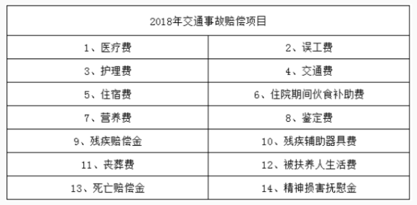 工伤住院认定标准及赔偿流程解析