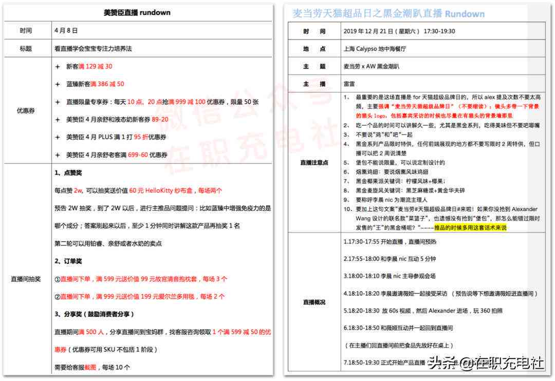 直播卖课程脚本范文：全面涵直播卖货与产品销售脚本撰写技巧