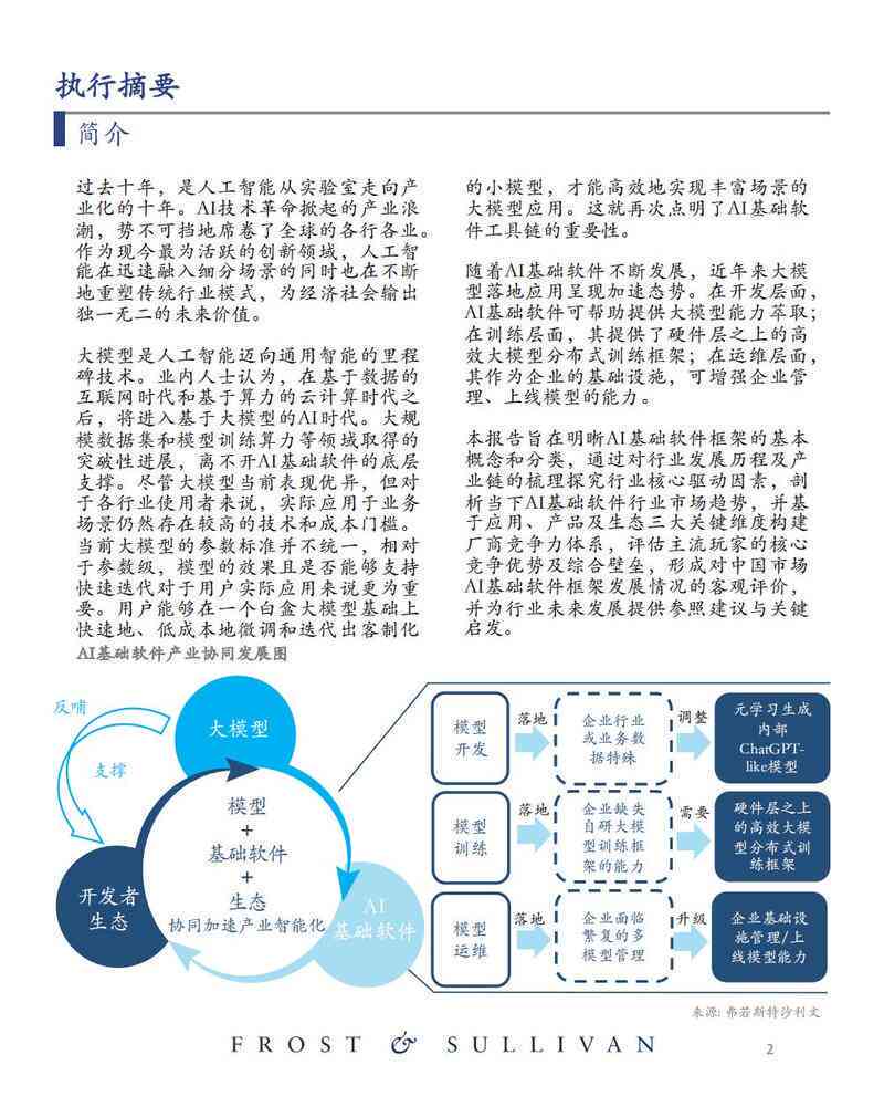 《中国ai写作助手软件行业市场调研报告分析及总结》