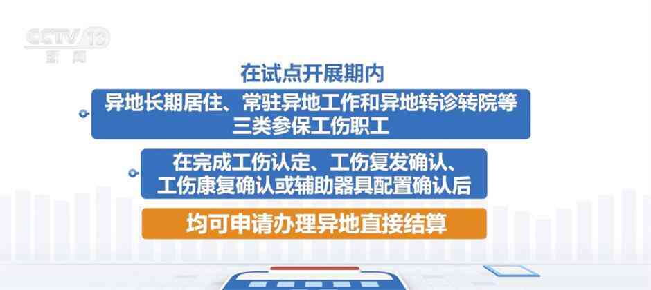 工伤认定全攻略：住院期间如何申请、所需材料及注意事项详解