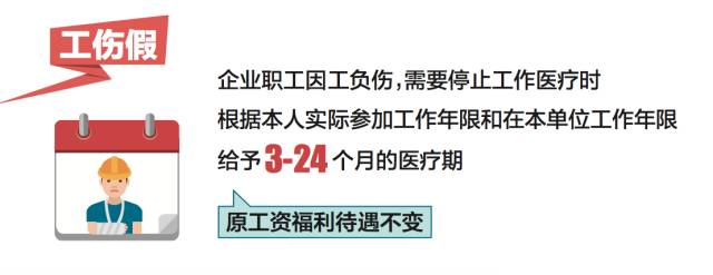 工伤住院期间是否算病假：详解工伤假期、病假及待遇差异