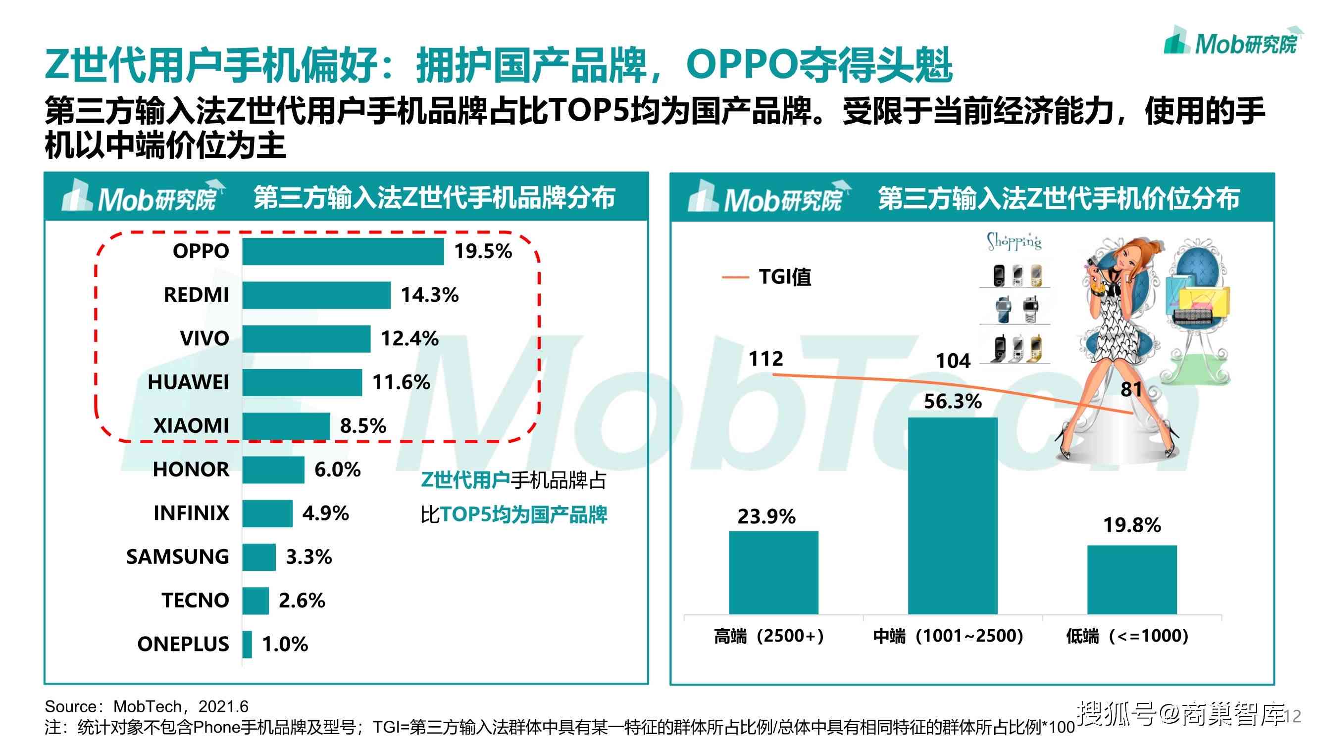 全面解析AI写作软件：未来发展趋势与用户关注的点洞察