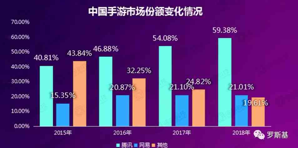 全面解析AI写作软件：未来发展趋势与用户关注的点洞察