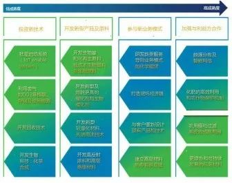 探析AI写作软件：未来发展趋势与关键技术融合