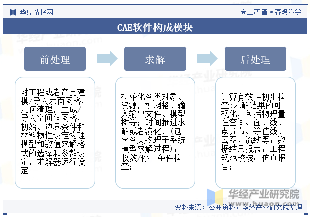 探析AI写作软件：未来发展趋势与关键技术融合