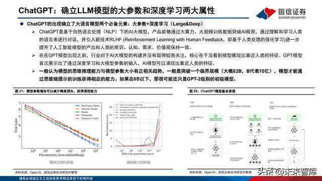 AI驱动的产品分析报告生成工具：一键自动撰写全面市场洞察与竞争力评估