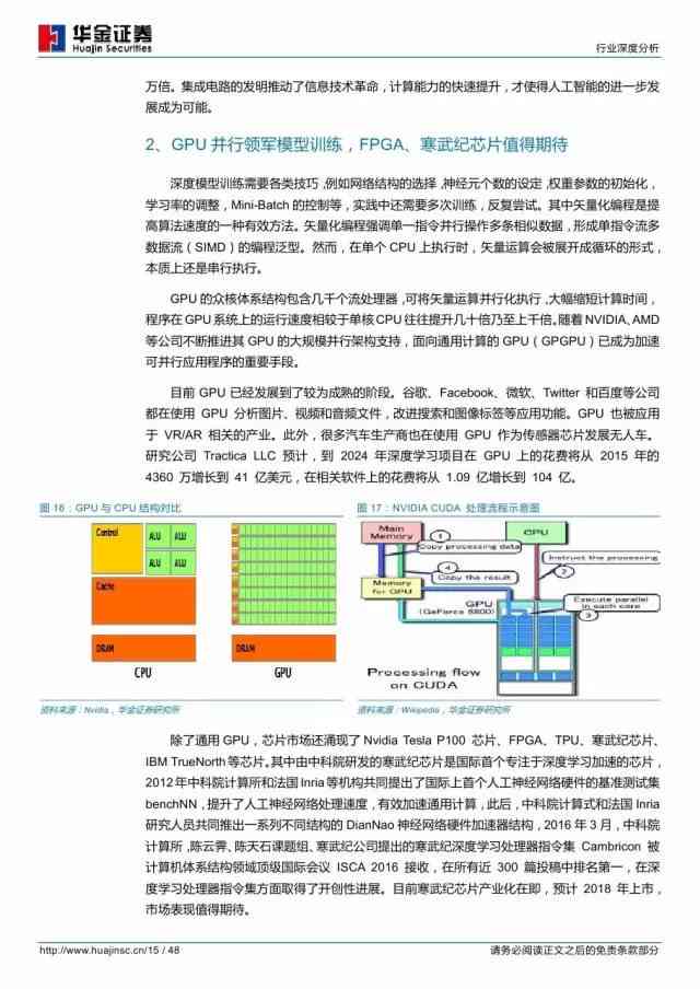 用ai写产品分析报告