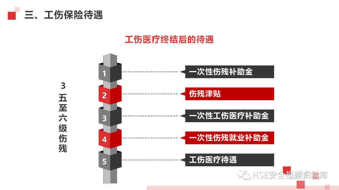 工伤住院期间如何进行工伤认定及结算完整赔偿流程解析