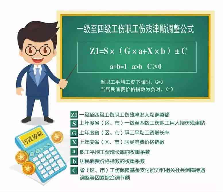 工伤住院期间工资、补贴及福利待遇完整计算指南