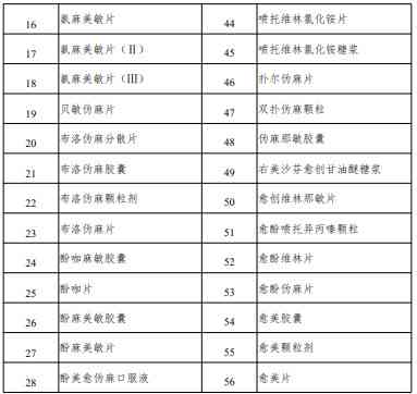 工伤认定：住院病历、医疗证明与工伤鉴定全解析