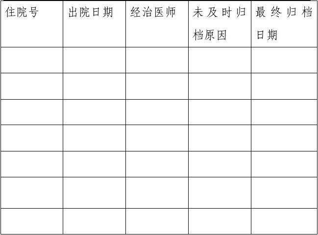 住院病历归档制度与个人健档案记录探究