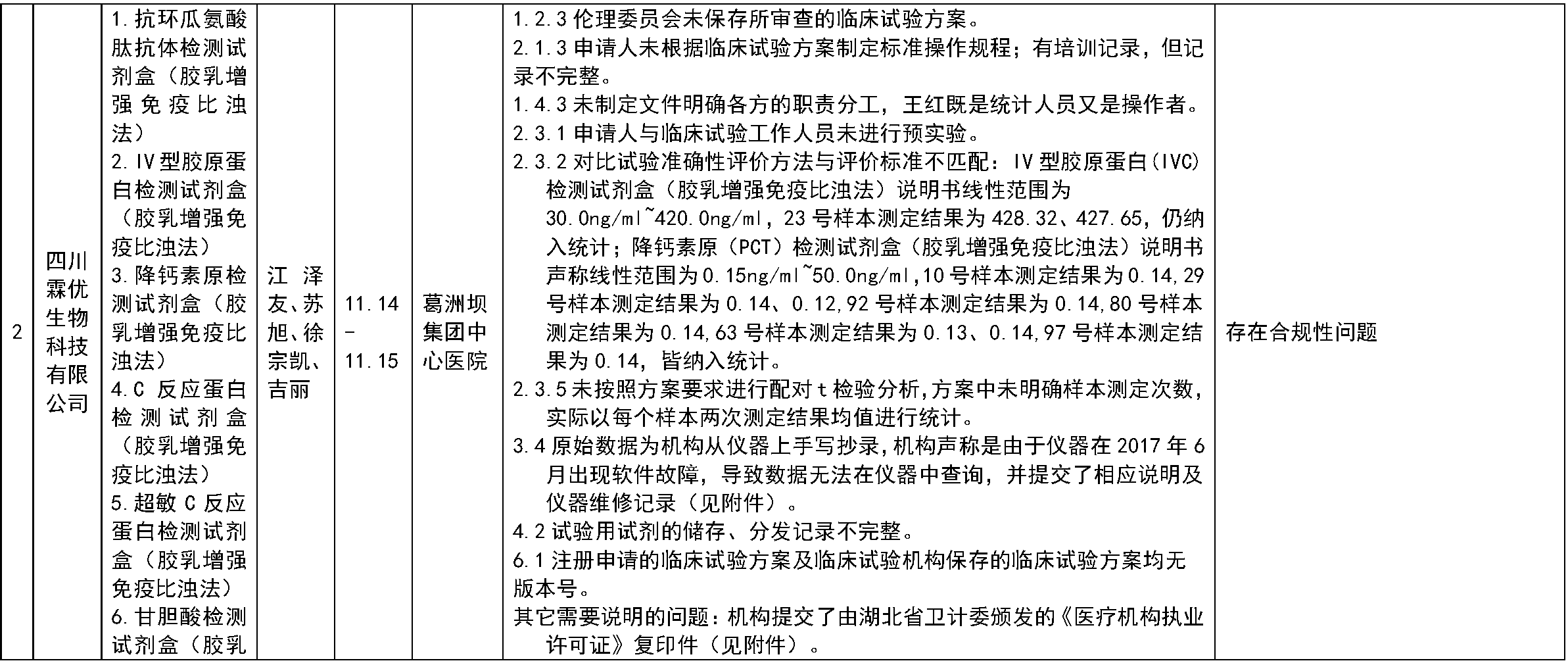 '住院期间如何合规获取病历资料及携带指南'