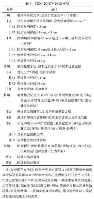 住院病历中包含哪些检查结果及详细报告解读指南