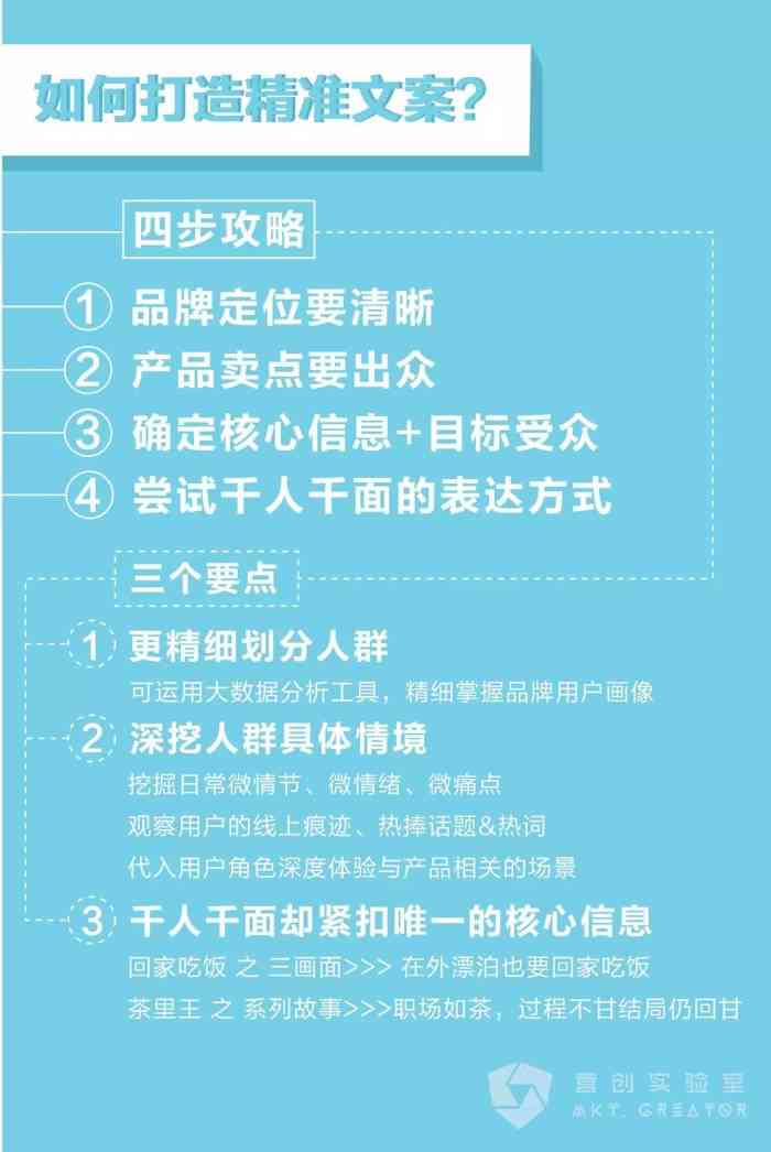 如何判断一个文案的好坏：鉴别高质量文案的标准与技巧