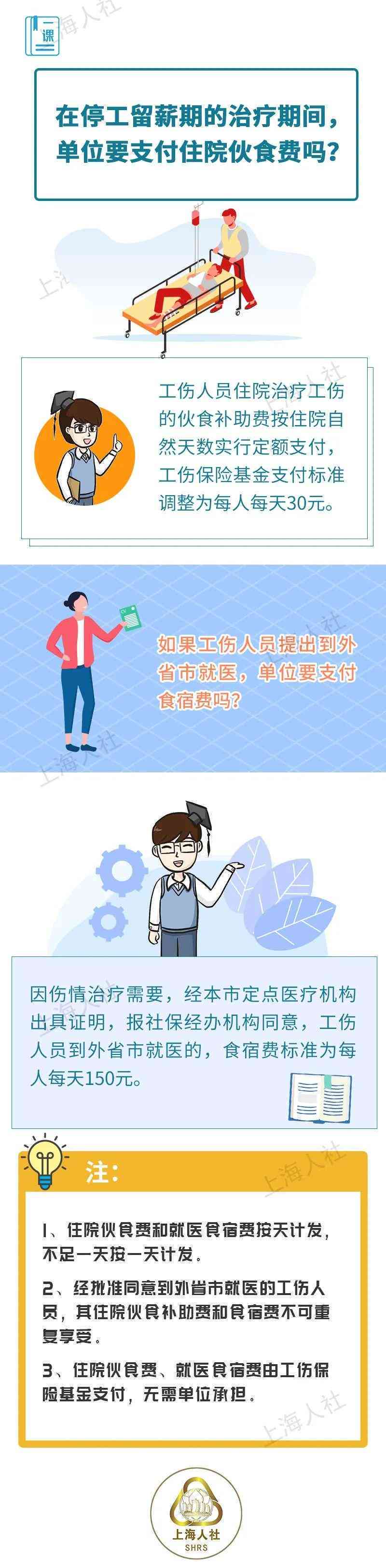 上海住院记录在工伤认定中的作用与效力分析